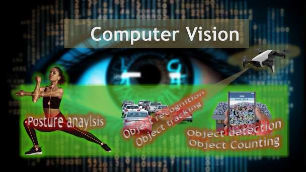 I'll provide Computer Vision,Posture analysis, Object tracking, and Object counting