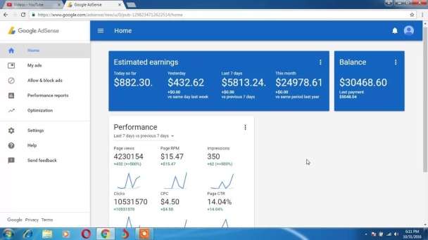 increase your google adsense revenue, cpc, earning, loading and website traffic