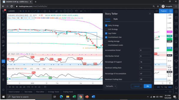 I will create custom indicator or strategy in pinescript tradingview