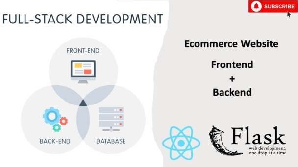 React + Python eCommerce Website Development