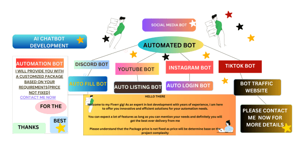 I Will develop automated youtube bot, tiktok bot, instagram bot, telegram bot, website bot