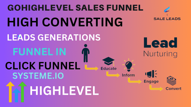 I will setup gohighlevel real estate website automation, rei reply, kv core, clixlo