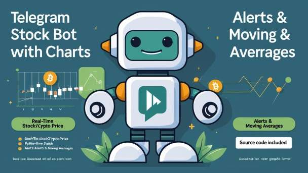 Telegram Stock Bot with Chart, Alerts, and Technical Indicators