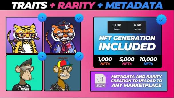 I will create a successful 10,000 nft art collection