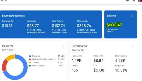 I will increase your adsense earning, CPC, adsense revenue
