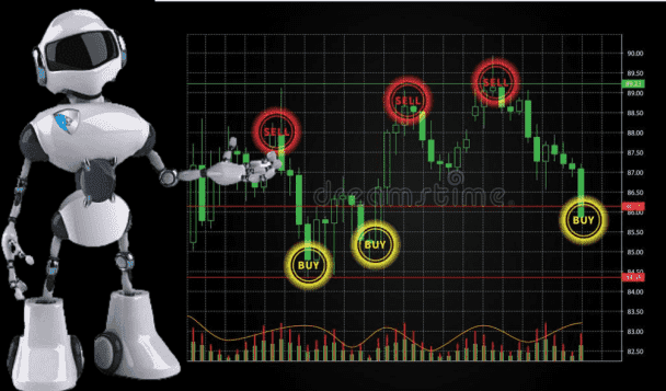 I will develop a forex ea, forex bot binary deriv bot, readymade bot forex ea