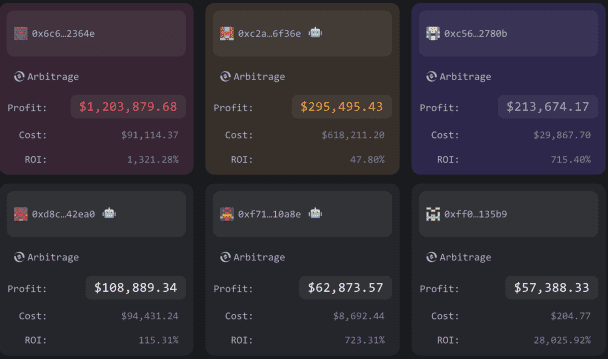 I WILL DELIVER SANDWICH MEV TRADING BOT