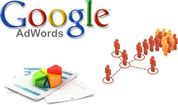 GOOGLE ADS EXPERT