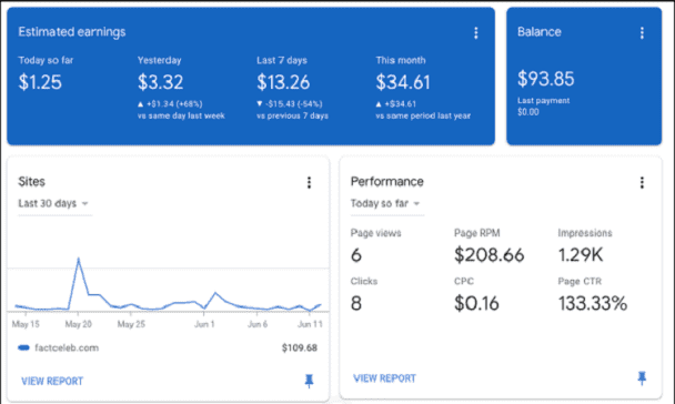 I will load your website with adsense safe loading high cpc to earn in a few days