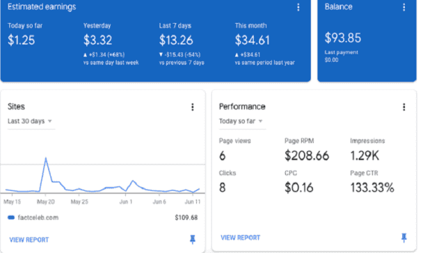 I will load your google adsense with a safe method