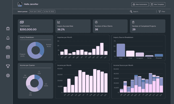 I will create an insightful and professional excel dashboard for sales