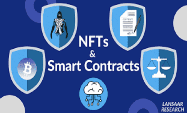Smart Contract + NFT minting site + NFT marketplace