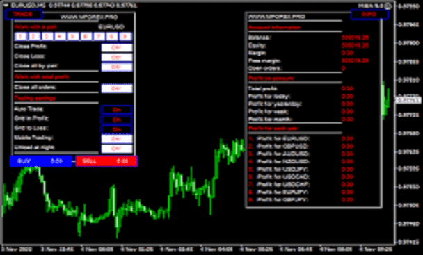 setup profitable forex ea bot, forex trading bot, forex gold ea robot