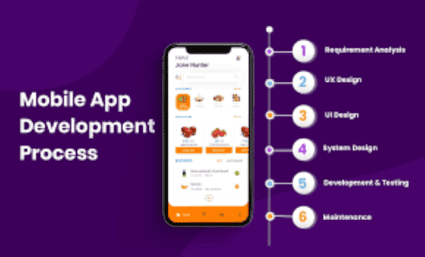 create nft smart contract and minting website