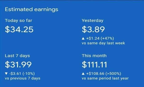 i will be your expert in Driving Targeted Traffic and Maximizing Your Earniings