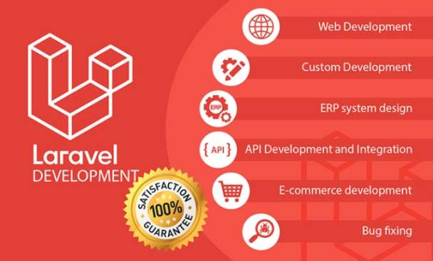 I'll be your PHP/Laravel Developer