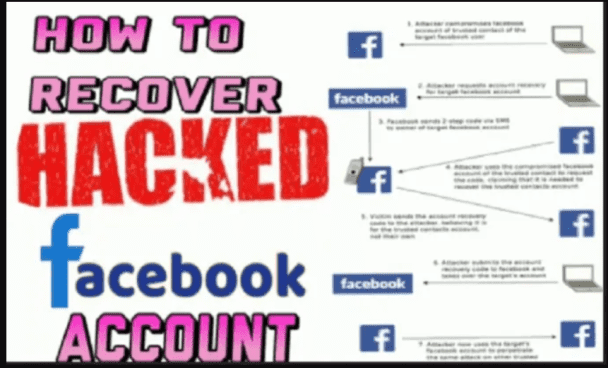 will fix facebook account, twitter account, discord accountinstagram account successfully