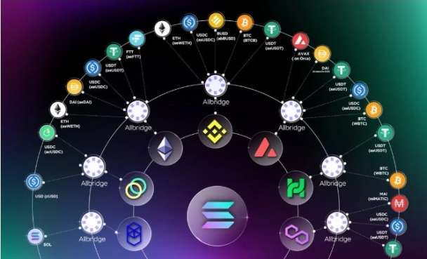 I will create dapp, smart contract, audit dapp on evm, cosmos, solana and cardano