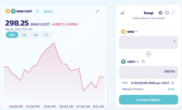 I will develop decentralized exchange website, dex website, crypto exchange website