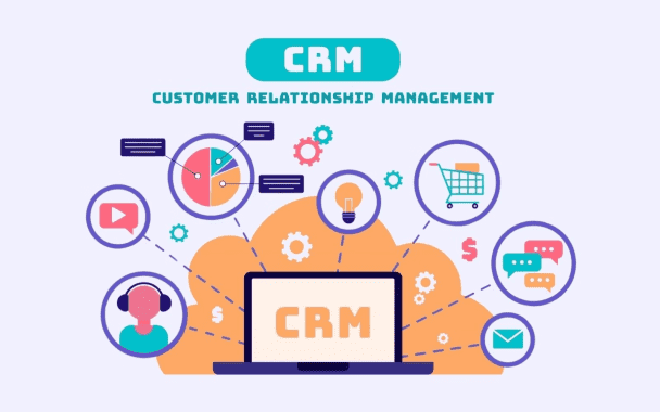Custom CRM Development in PHP + MySQL