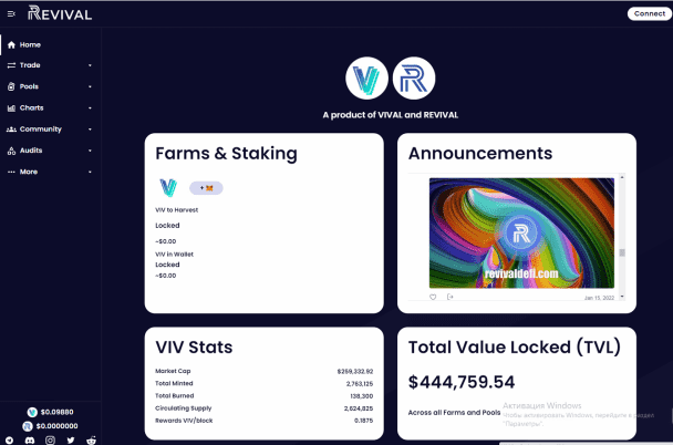 Fork pancakeswap on ETH, BSC, Polygon, Fantom, Avalanche