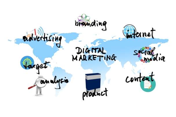 PR and Marketing for your Business