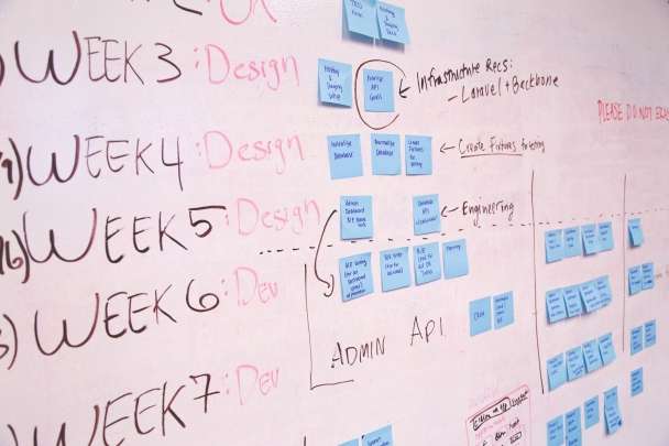 Startups Valuation Introduction