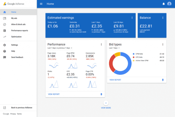 I will increase your google adsense earning, adsense revenue, loading, traffic CPC