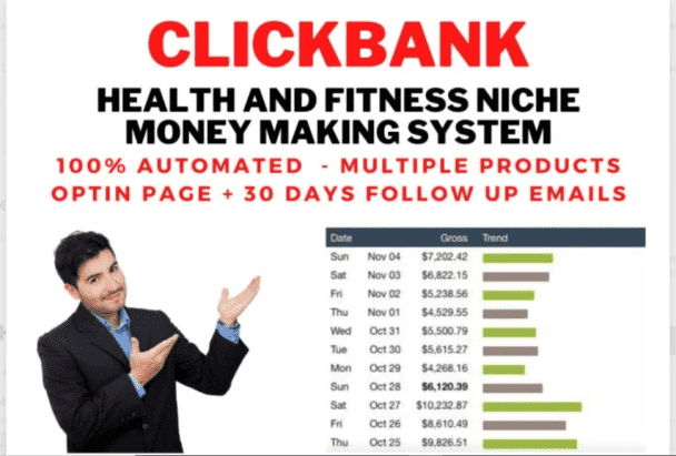 I will do autopilot sales funnel clickbank amazon affiliate marketing affiliate manager