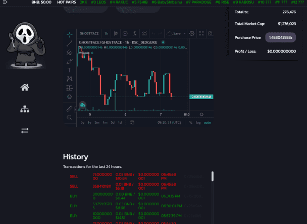 Chart App on Eth, BSC and Polygon
