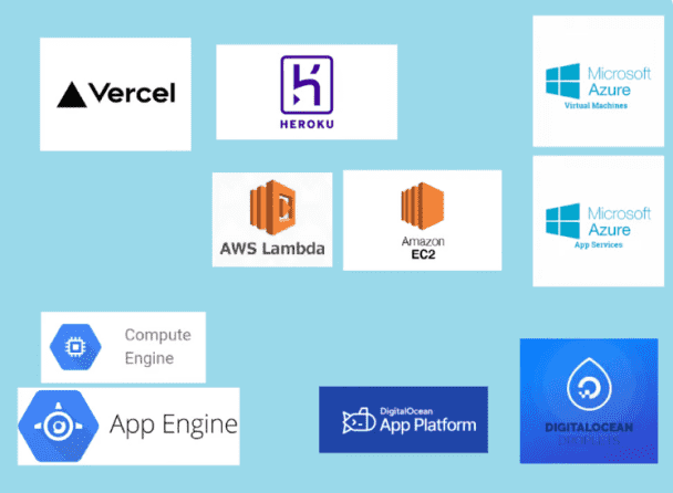 I will deploy your apps on cloud AWS, Azure, GCP, Digital Ocean, Heroku, Vercel