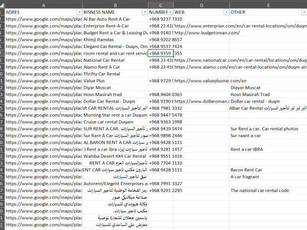 Comprehensive Contact List for Your Selected Regions & Industries