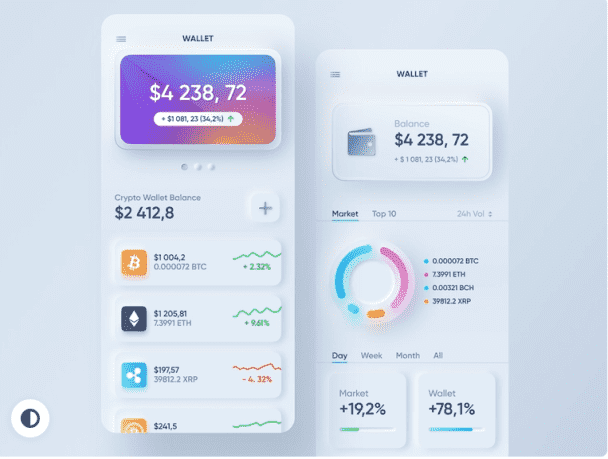 I will build exchange website, crypto website, trading website and crypto exchange