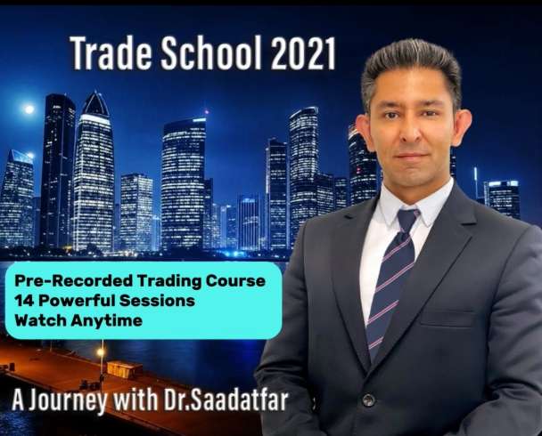 Advanced Trading Course – Market Structure, Smart Money & Risk Management