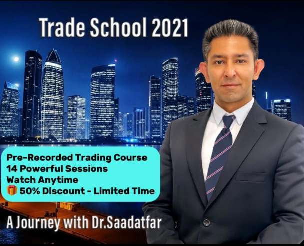 Pro-Level Trading Course (Pre-Recorded)