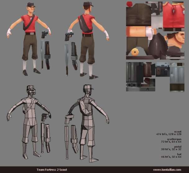 I will make top quality 3d characters for animation and games