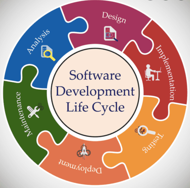 I will provide full spectrum software engineering support.