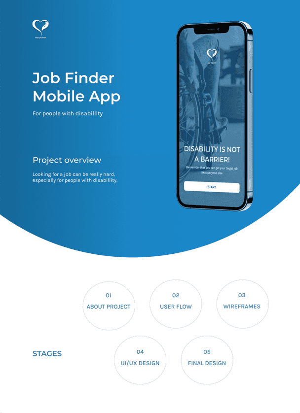 Job finder mobile app for people with disabillity