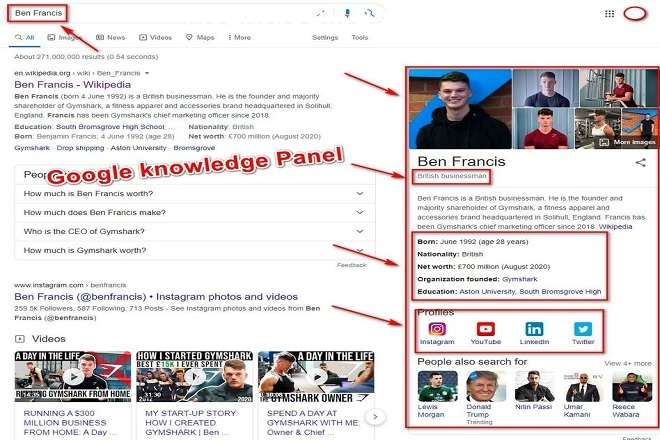 I will create a verified Google knowledge panel for person, company, business or objects