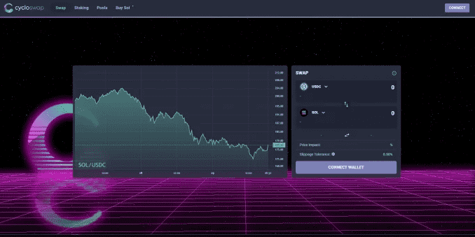 I will build defi dex site by smart contracts