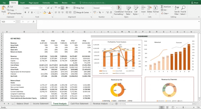 Financial Modeling (Medium) image 1
