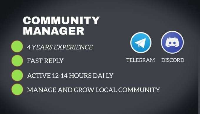 Applying for Telegram & Discord community Moderator job.