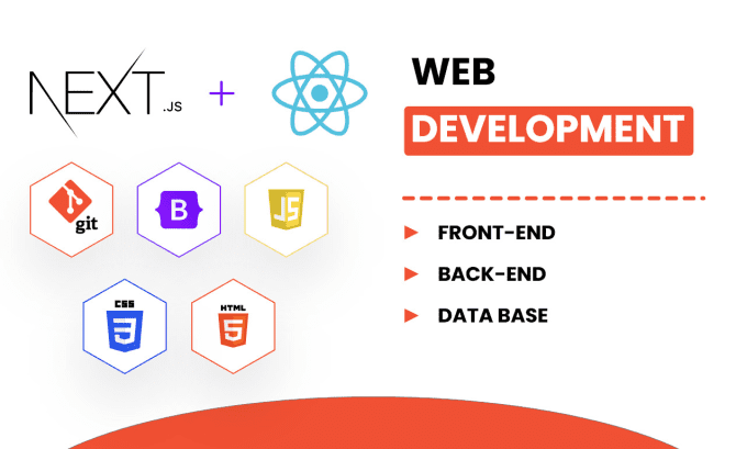 I will be your front end and back end, web developer