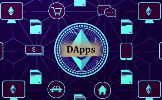 Build Nft website, web3 dapp, ICO website