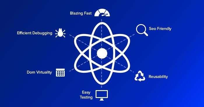 Professional Front-End Development with React