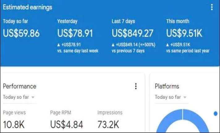 I will boost google adsense earning, adsense loading and cpc, adsense traffic, google adsense