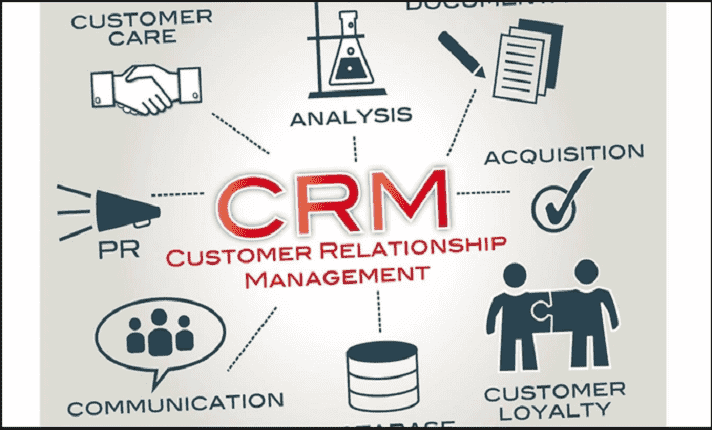 I will develop professional business website with CRM for your business development