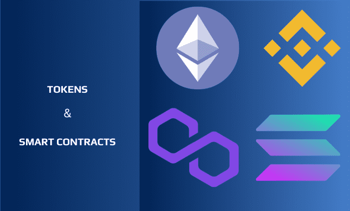 I will create smart contracts