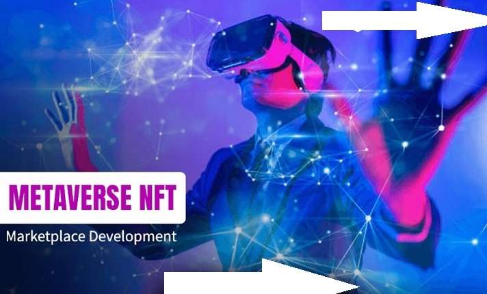 Metaverse NFT Marketplace Development