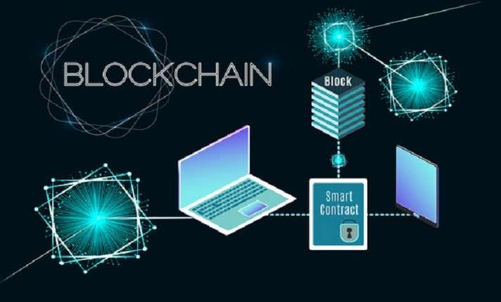 develop nft smart contract smart contract wallet integration